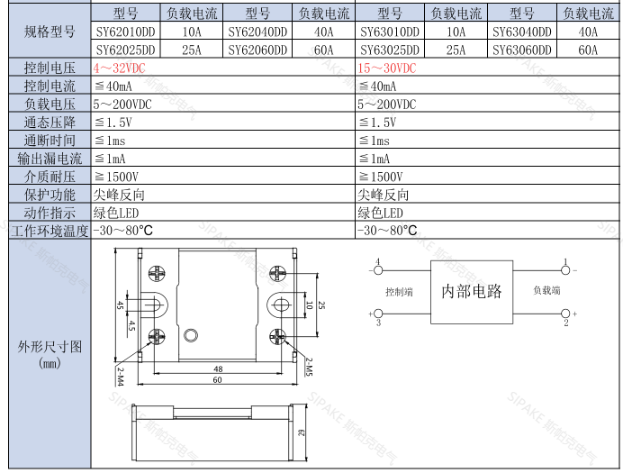 SY620特點(diǎn).png