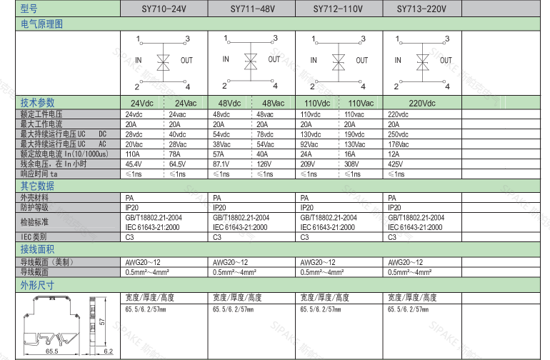 SY710特點.png