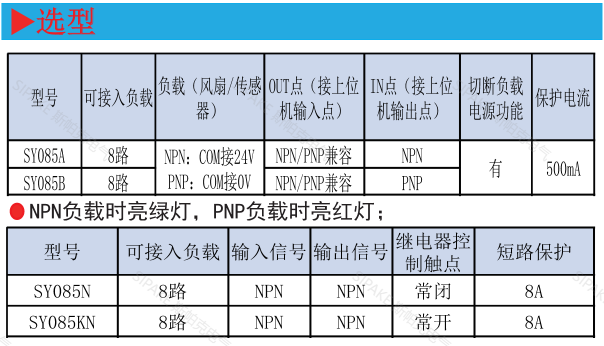 SY085特點(diǎn).png